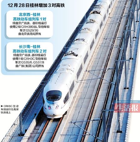中国北车高速动车组牵引广西“飞入”高铁时代。
