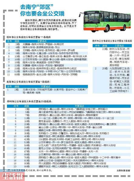 桂林等地公交车路线信息。