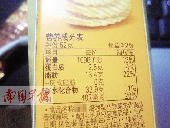 某种非油炸薯片的营养成分表显示，一小包52克的薯片，“油”（即脂肪）含量是一个人日需脂肪摄入量的22%。
