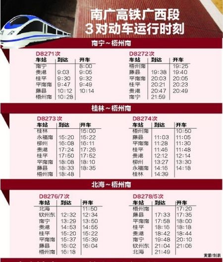 南广铁路广西段3对动车组列车运行时刻表。图片来源：当代生活报