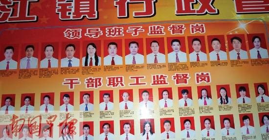 “领导班子监督岗”中13名镇领导，已有7人调离。记者 邓振福 摄